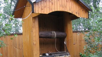 Отопление загородного дома электрическим котлом